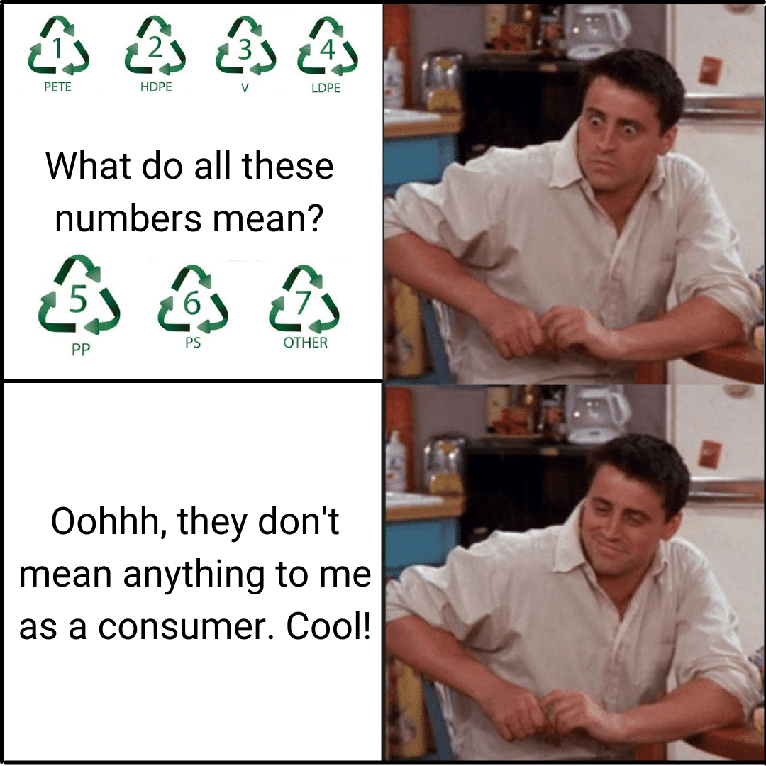 Plastics Recycling 201 Saint Louis City Recycles