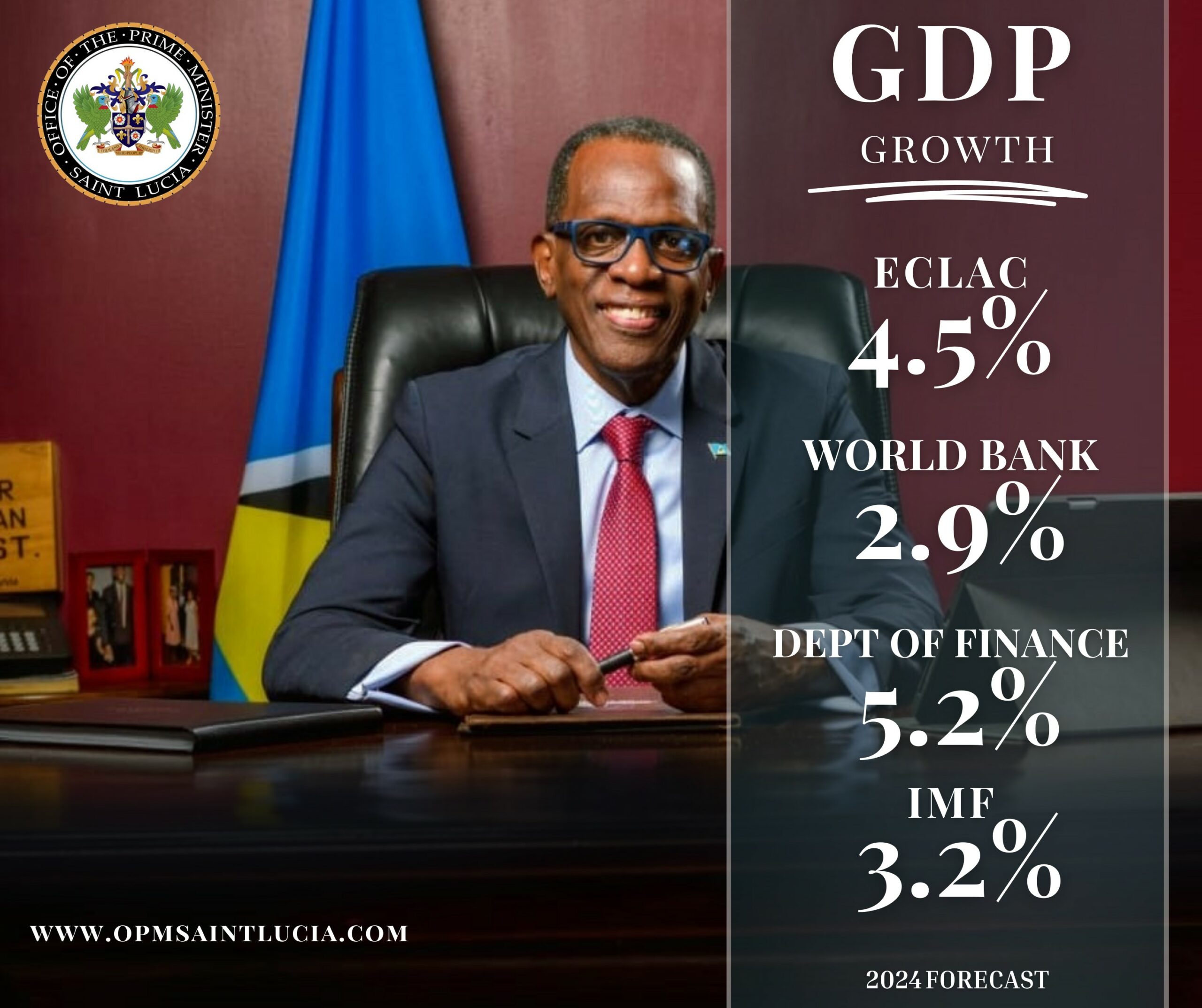 Continued Saint Lucia Economic Gains Forecast For 2024 St. Lucia Times