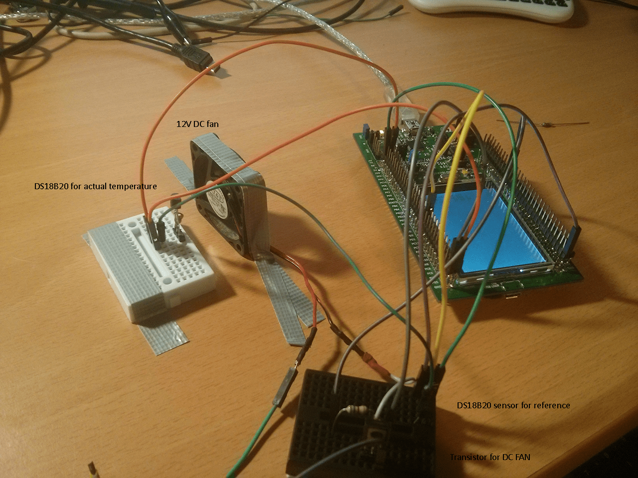 Project 03 STM32F4xx PID controller STM32F4 Discovery