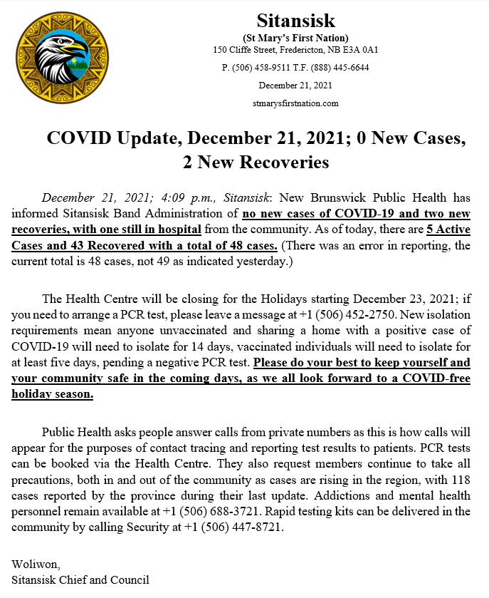 COVID Update, December 21, 2021; 0 New Cases, 2 New Recoveries