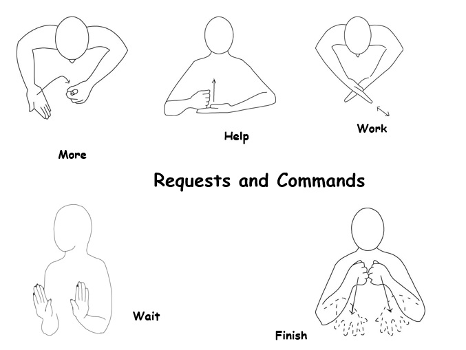 Makaton stmichaelspreschool