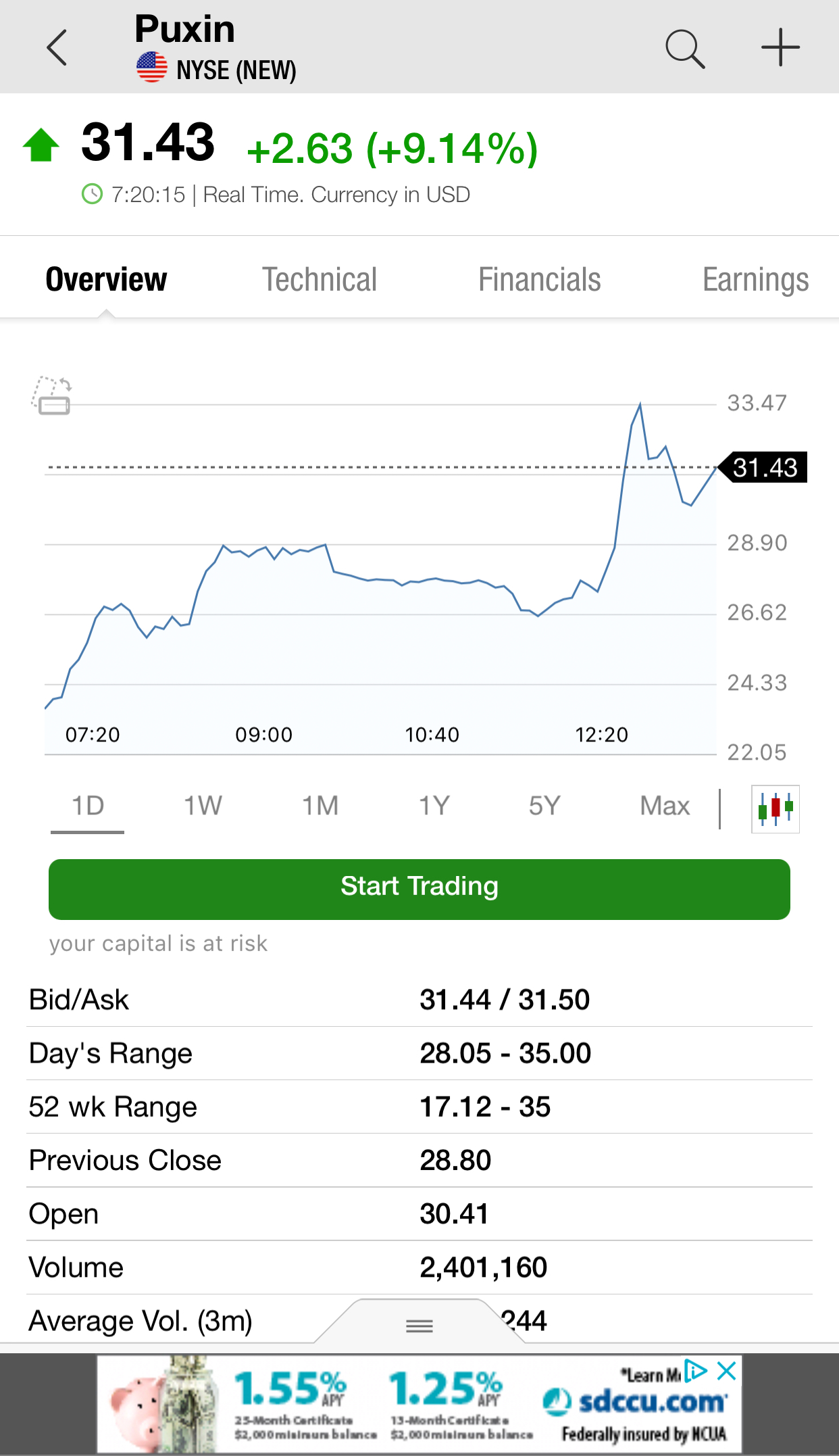 PUXIN Stockaholics