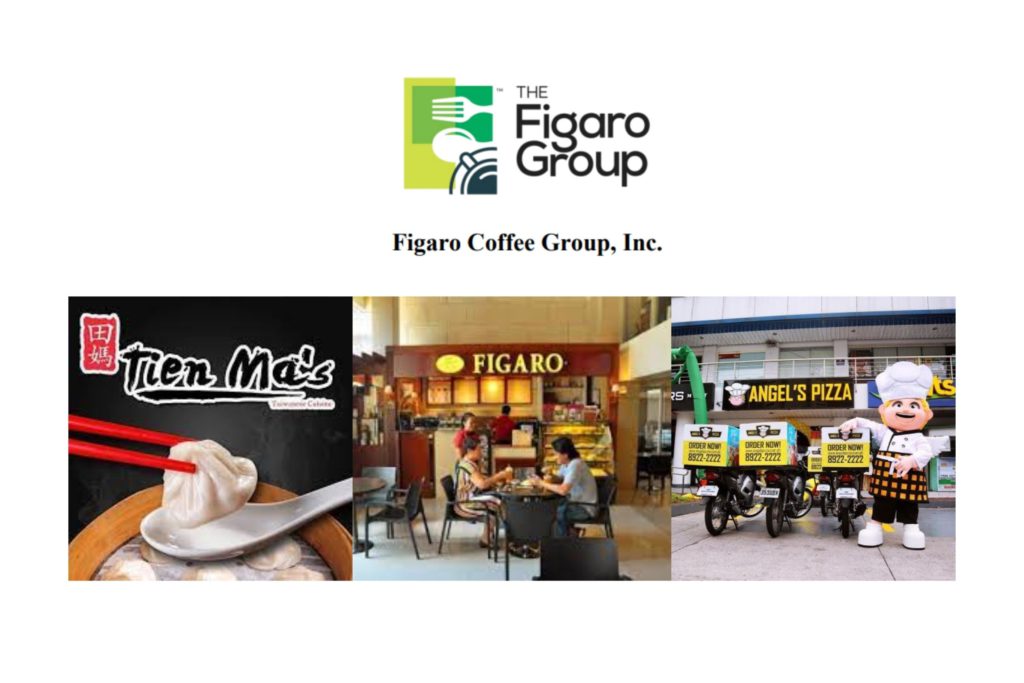 Figaro Coffee Group IPO Review StockBytes PH News Bits