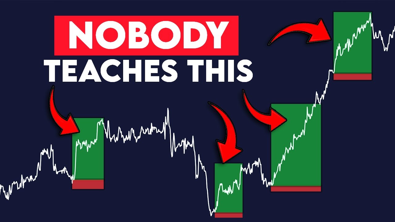 Exploring the Summary of 'The Only Trading Strategy You'll Ever Need' Video