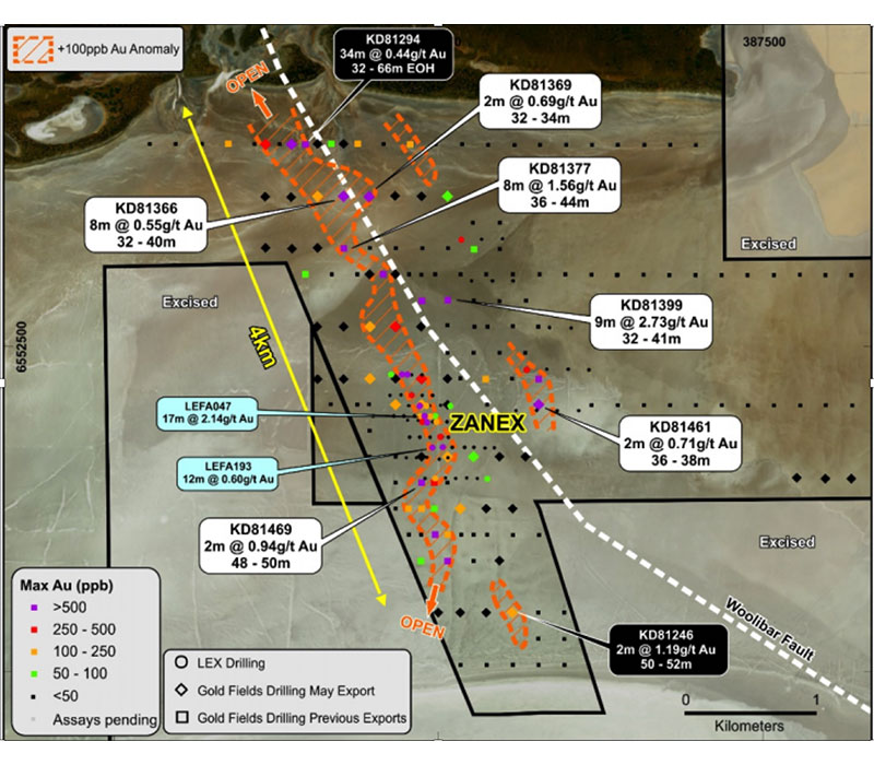 Gold Fields and Lefroy on a roll with drilling results they keep