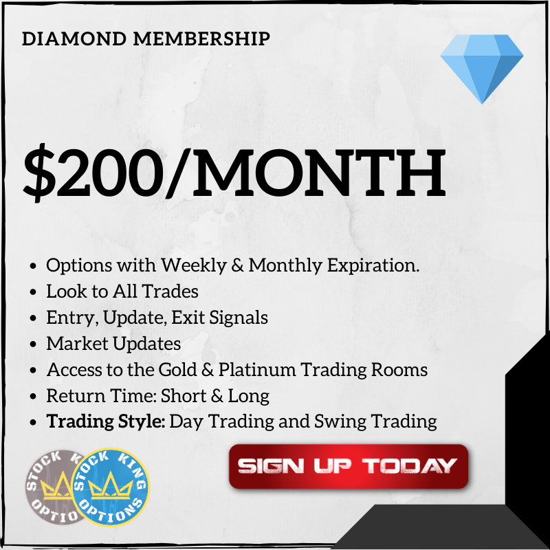 Best Stock Options Trading Rooms Stock King Options