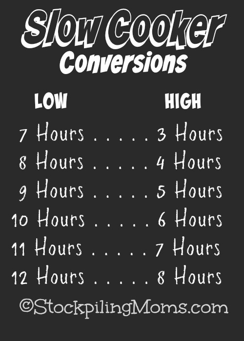 Slow Cooker Conversions - STOCKPILING MOMS™