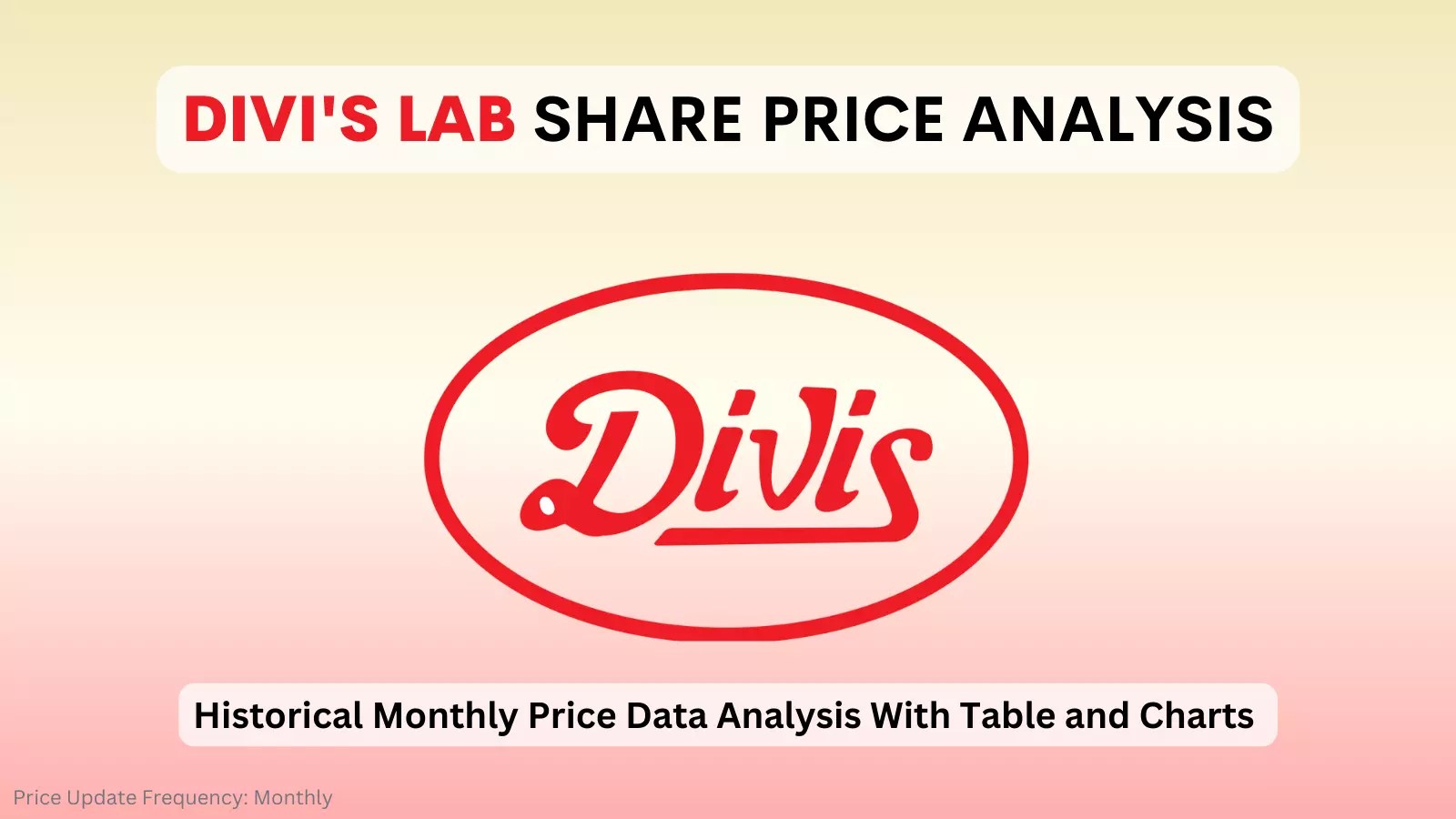Divis Lab Share Price in 2021 Chart, Monthly Trends, & Analysis