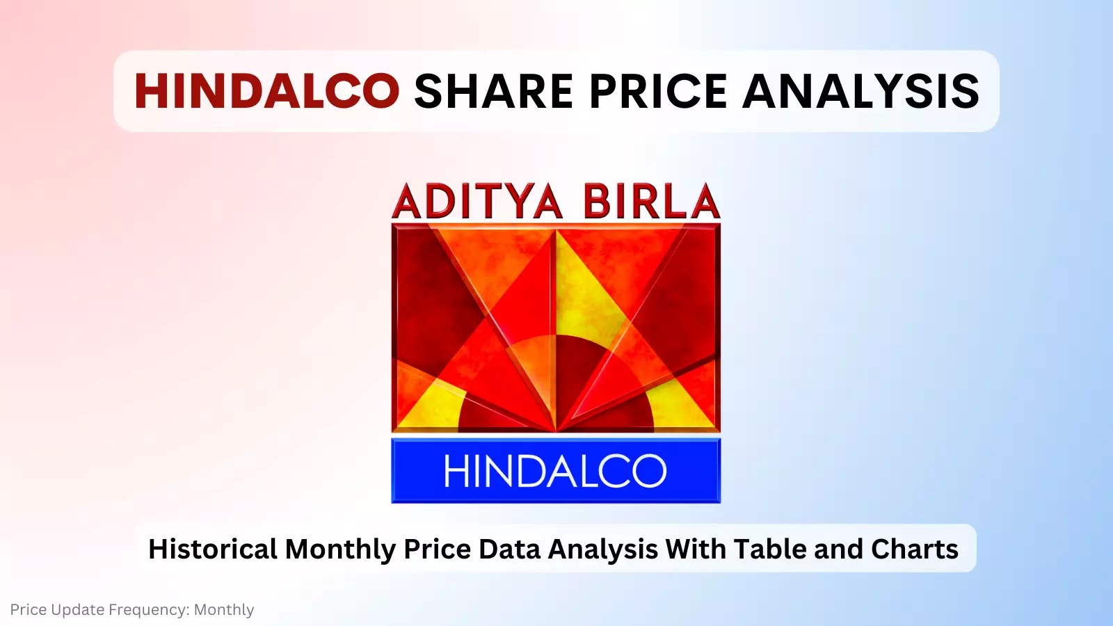 Hindalco Share Price in 2021 Chart, Monthly Trends, & Analysis