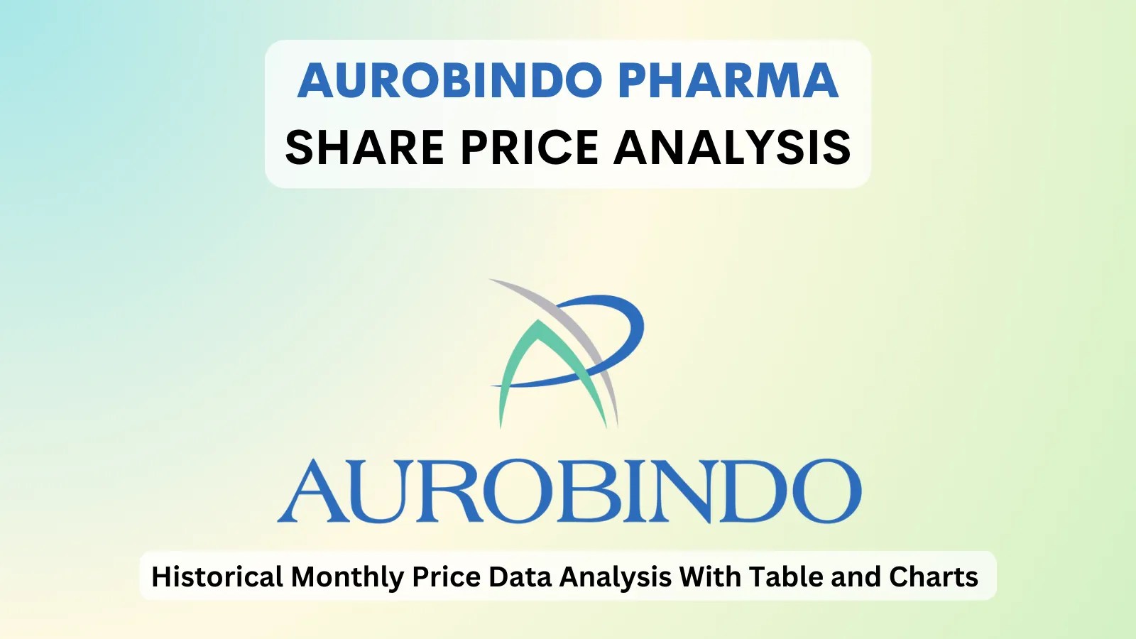 Aurobindo Pharma Share Price in 2011 Chart, Monthly Trends, & Analysis