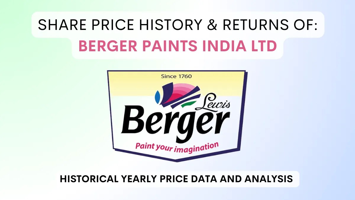 Berger Paints Share Price History and Analysis (1990 To 2024)