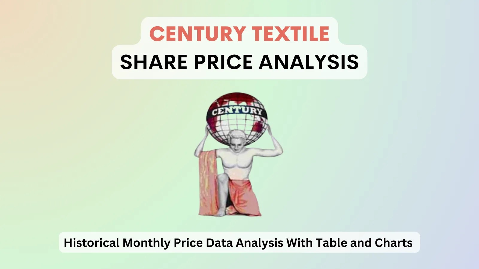 Century Textile Share Price in 2024 Chart, Monthly Trends, & Analysis