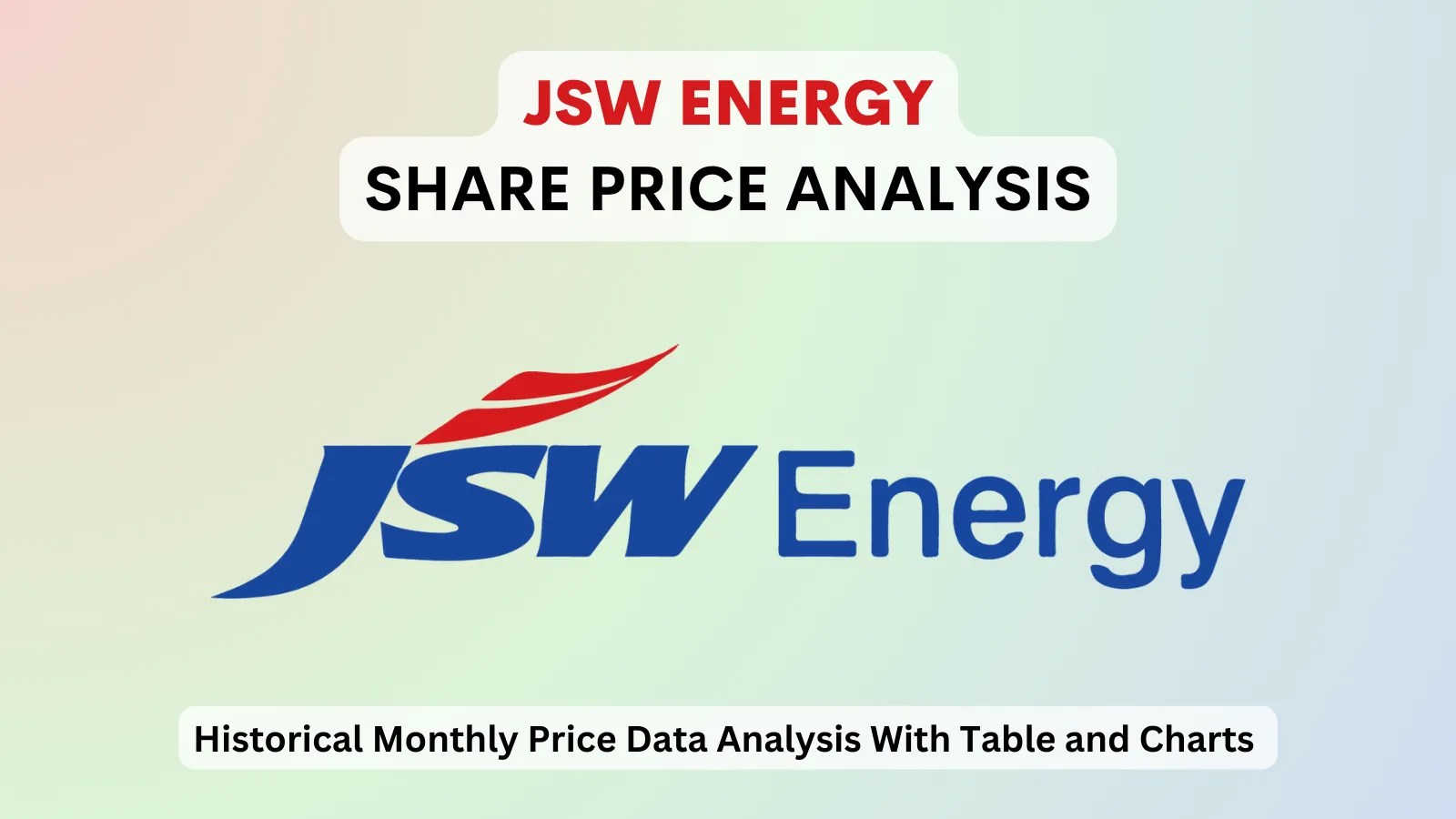 JSW Energy Share Price in 2022 Chart, Monthly Trends, & Analysis