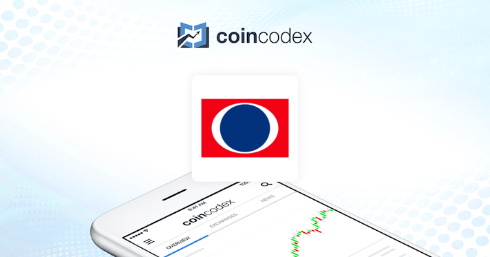 CCL Price Prediction, Carnival Corp. Stock Forecast CoinCodex
