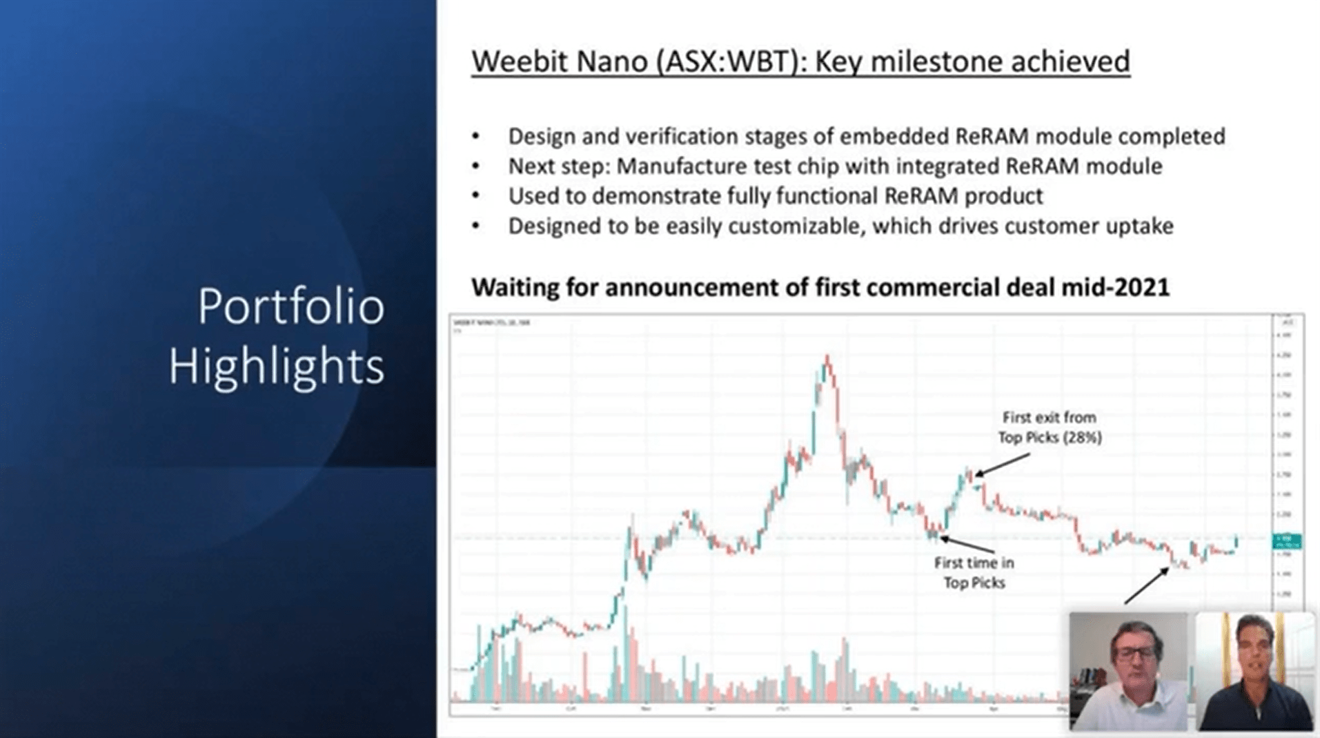 Investor inar 14 July 2021 Stocks Down Under