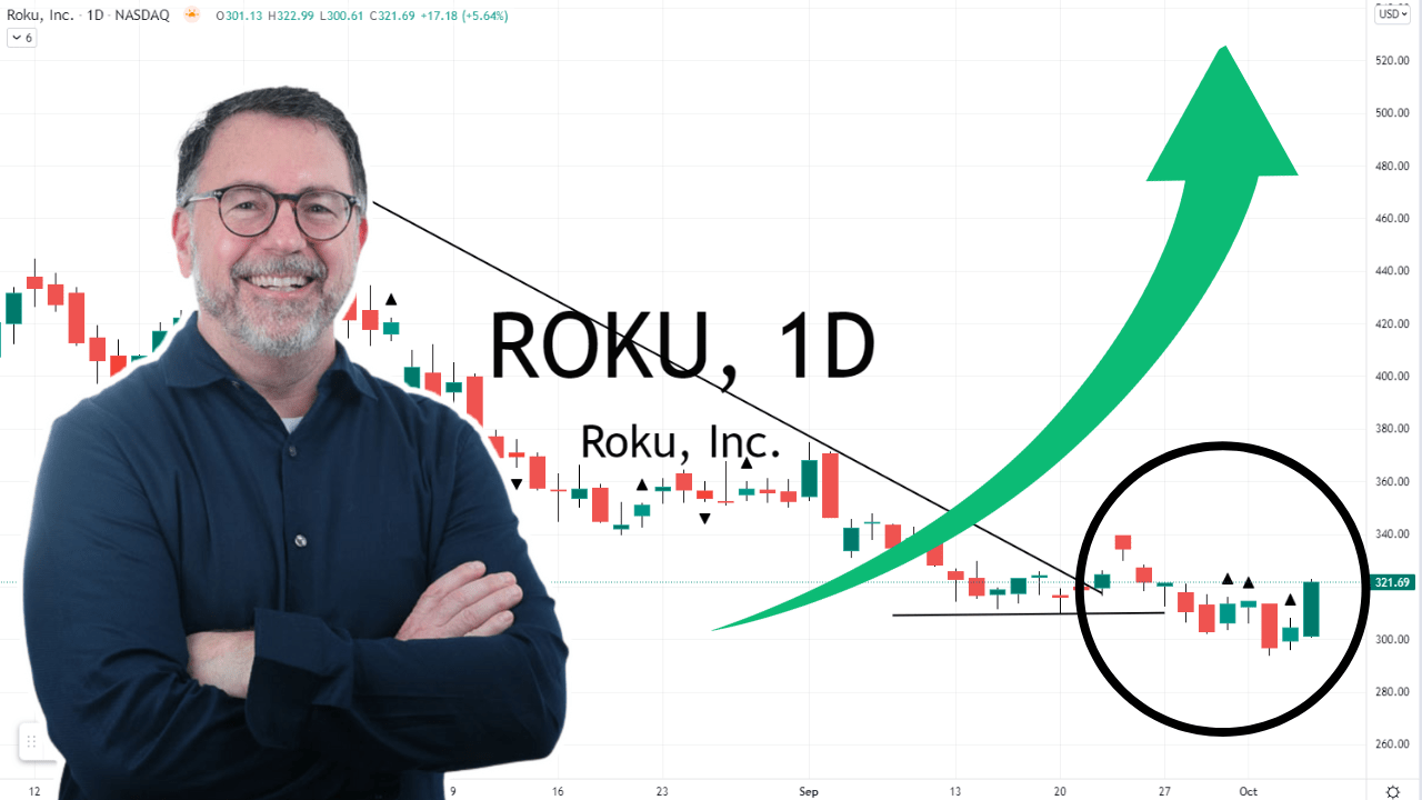 ROKU Stock Bullish ReversalStocks to Buy