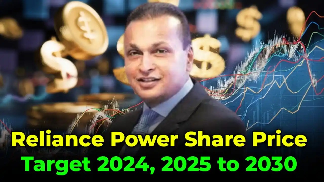 Reliance Power Share Price Target 2024, 2025, 20262030