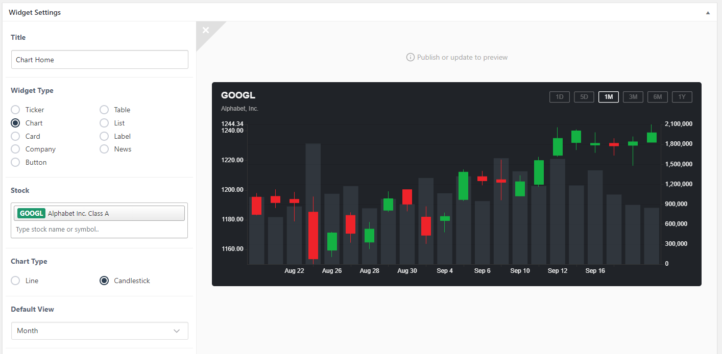 Massive Stock & Forex Widgets Best Stock Market Widgets Plugin for