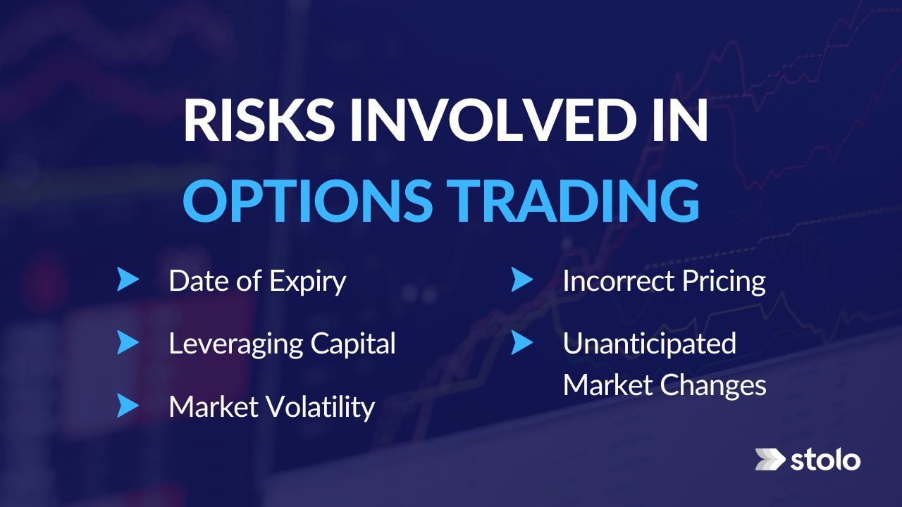 Risks Involved in Options Trading 6 Risks to Keep in Mind Stolo