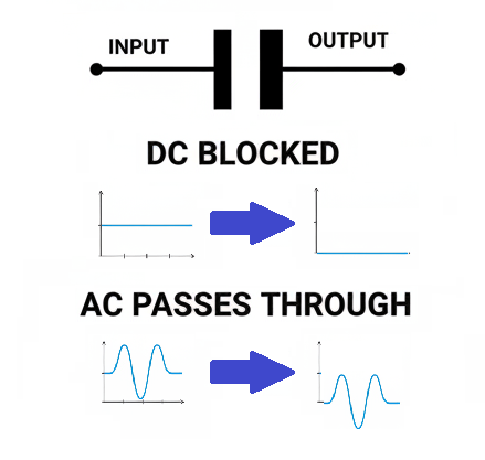 Circuit 2 of 48: The De-Popper - Stompbox Electronics