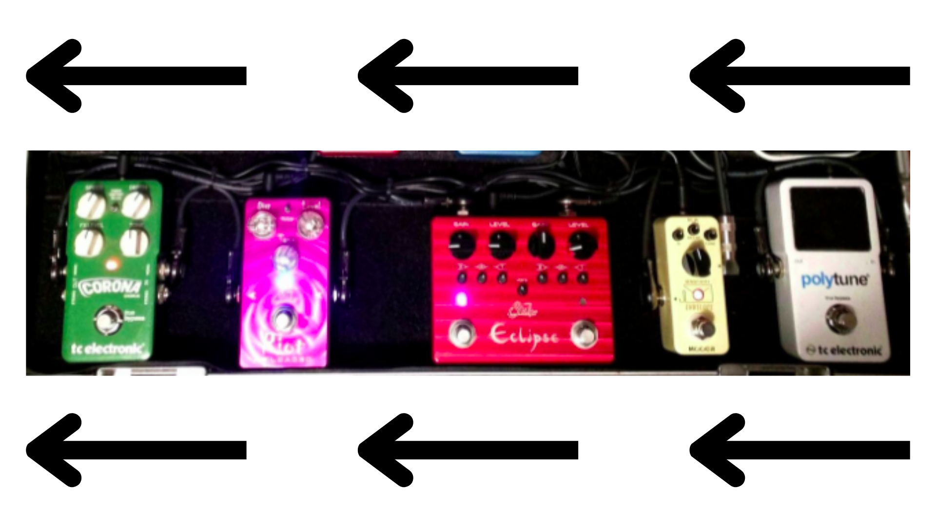 Why Do Guitar Pedals Go Right To Left Stompbox Electronics