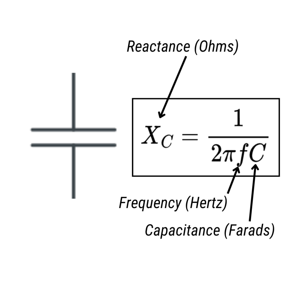 Capacitive Reactance (Xc) Calculator