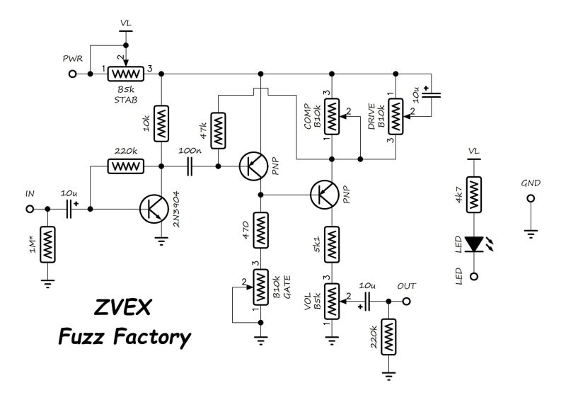 ZVEX Fuzz Factory project by implex - Stomp Box Schematics