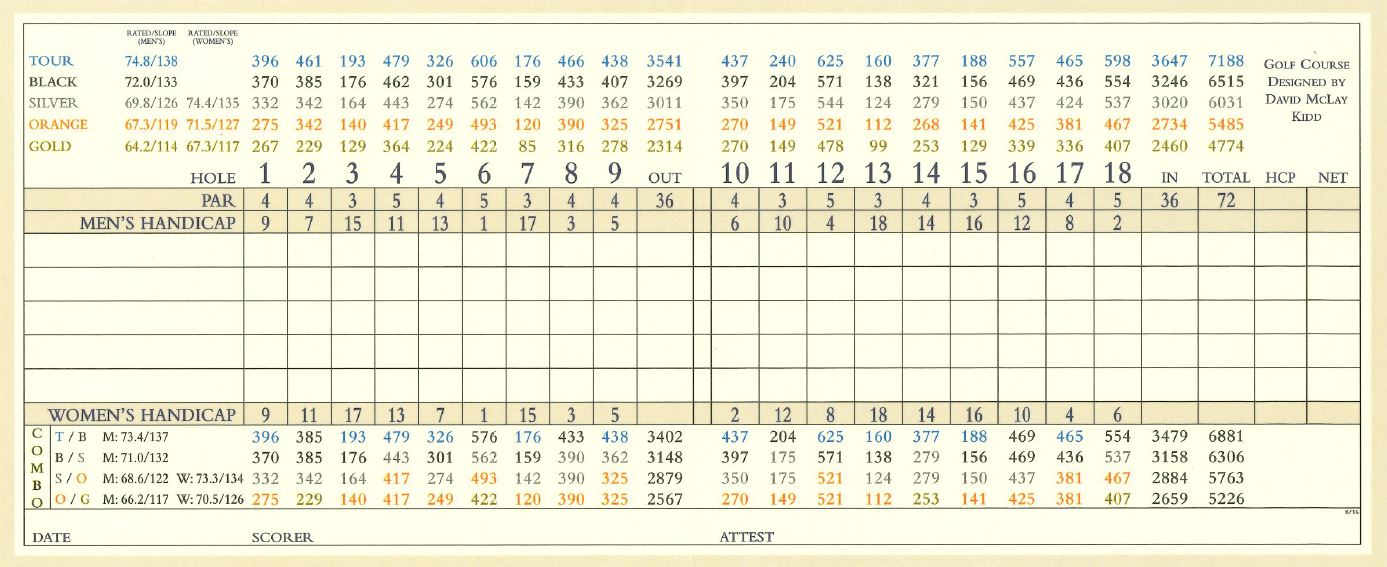 Golf — Stonebrae Country Club