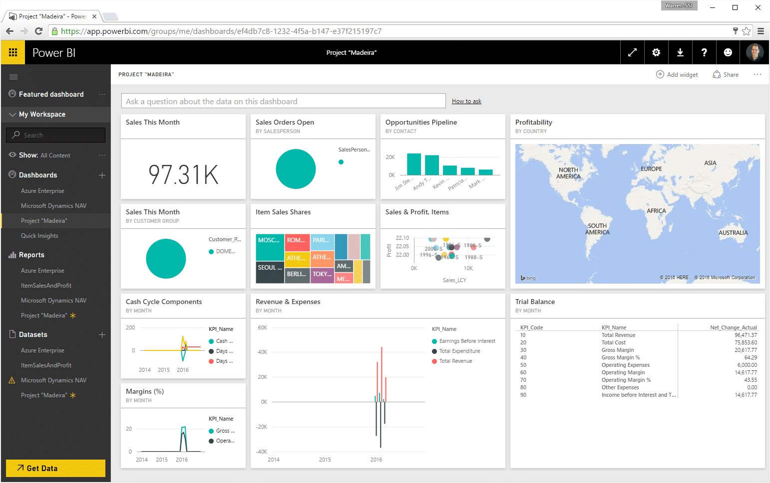 How to Integrate Power BI with Project Madeira Stoneridge Software