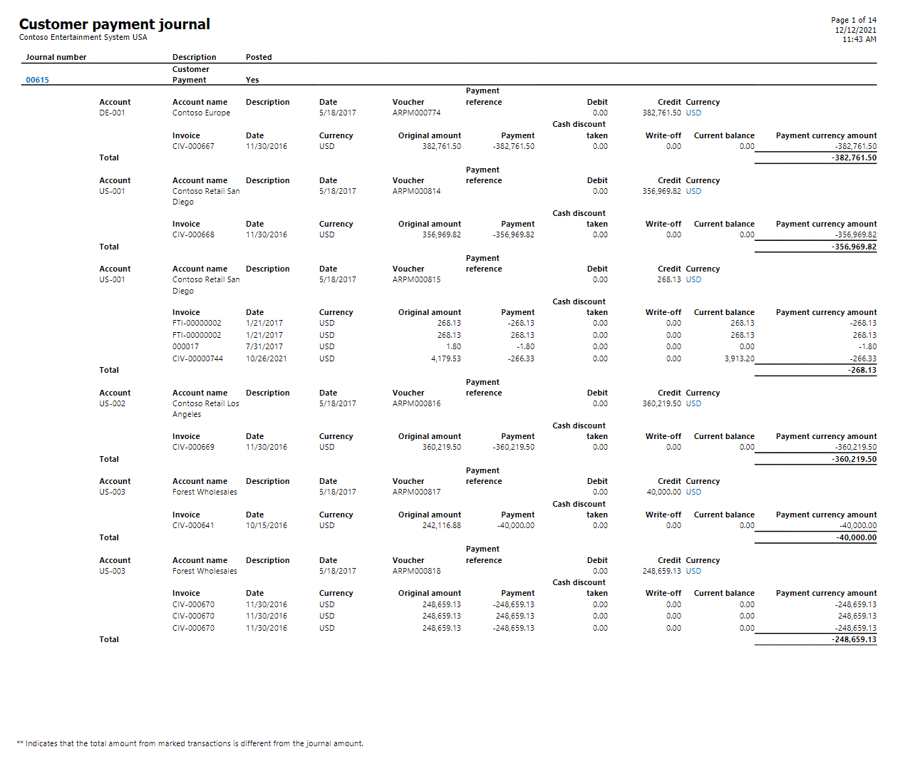 How to View Settlements in Customer Payment Journal in Dynamics 365
