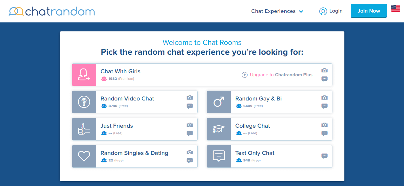 College Chat App Telegraph
