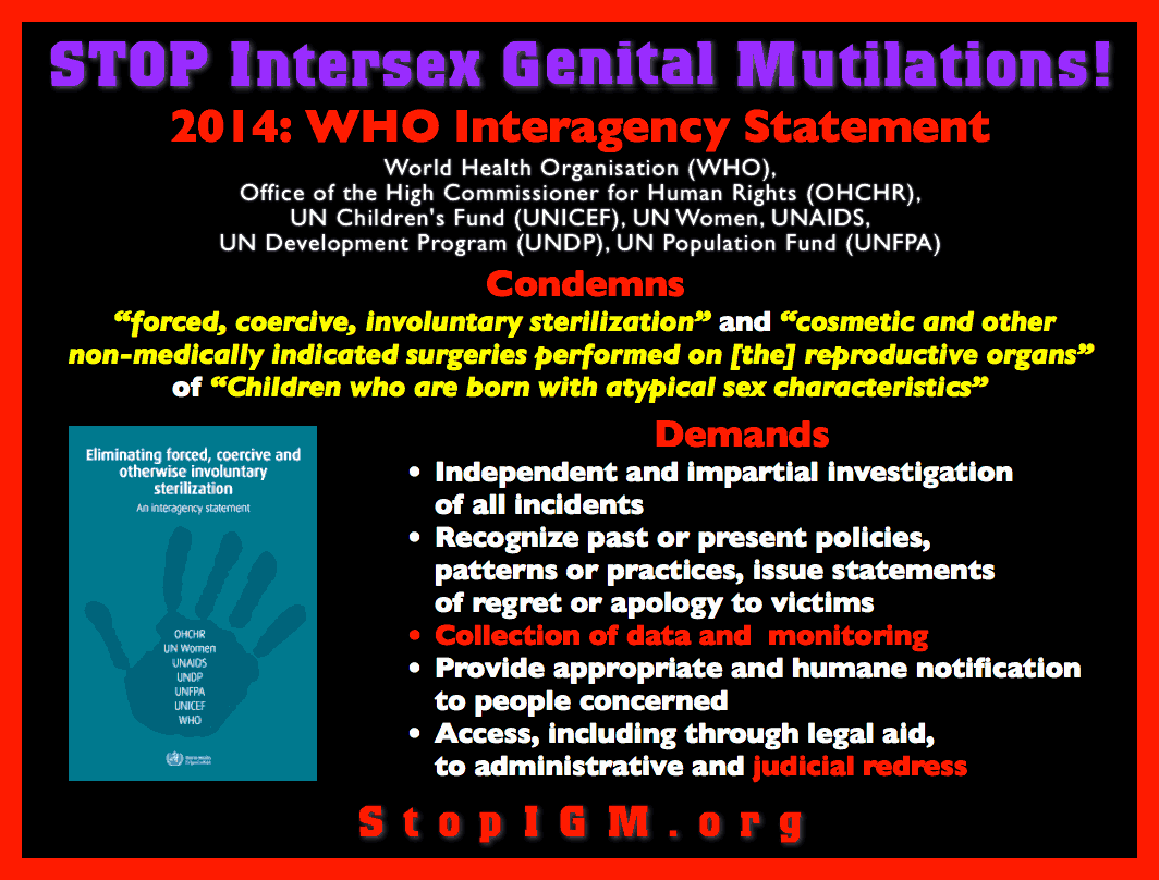 WHO, OHCHR, UNICEF + 4 More Condemn Intersex Sterilisations + IGM