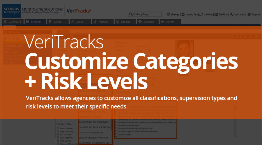 Software Solutions Securus Monitoring Solutions