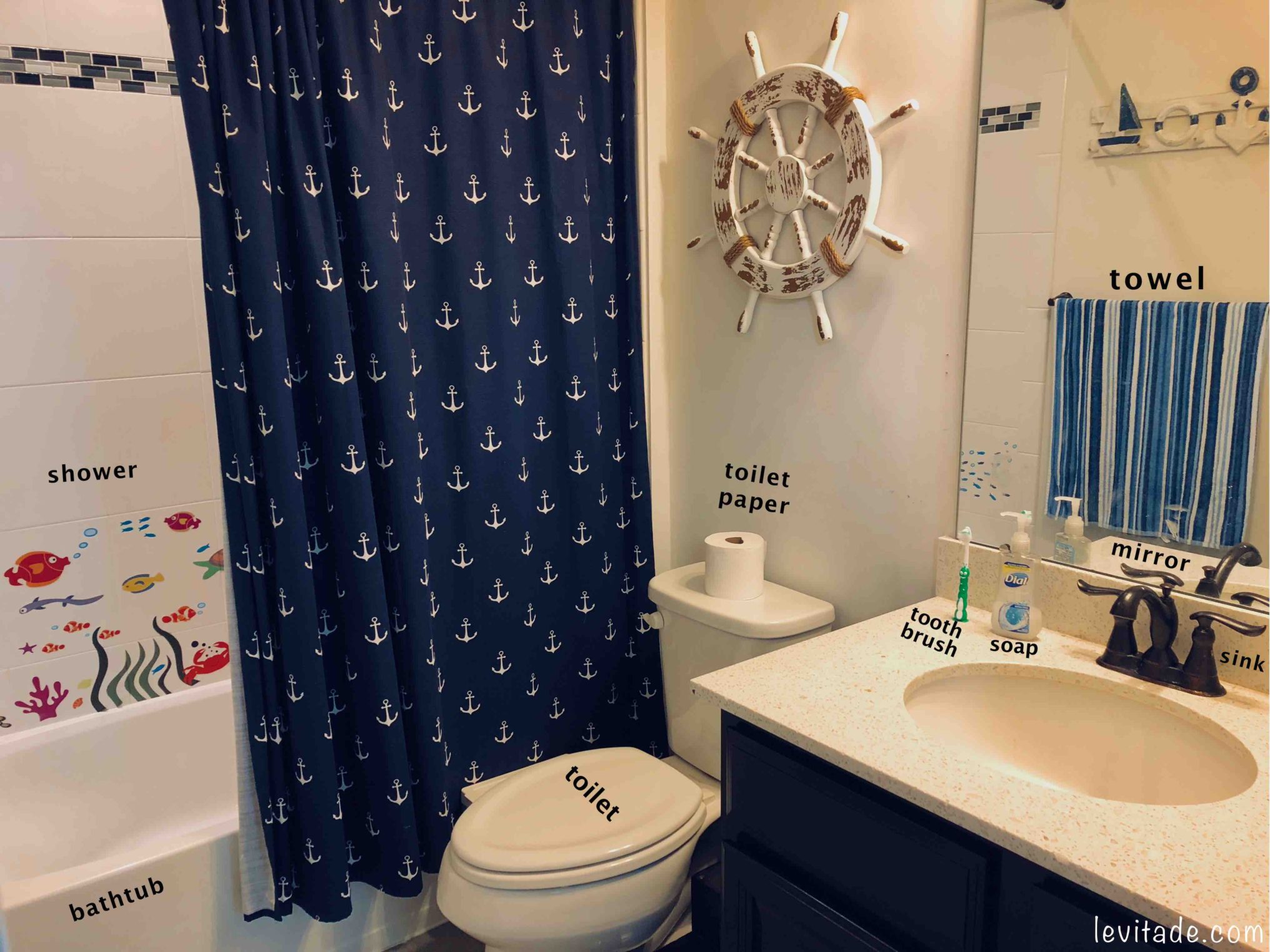 bathroom_labels_image STOP READ GO