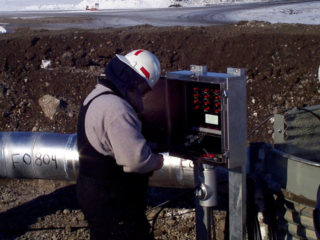 Cathodic Protection Monitoring Panels