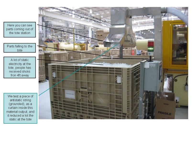Static in Plastics StopStatic