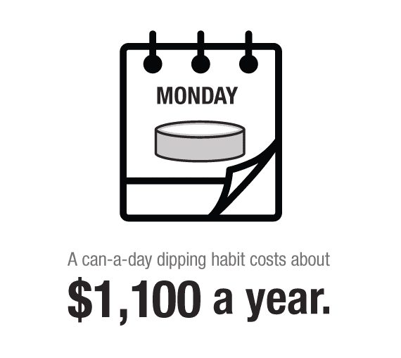 Smokeless Tobacco Health Effects Smokeless Tobacco Effects Oklahoma