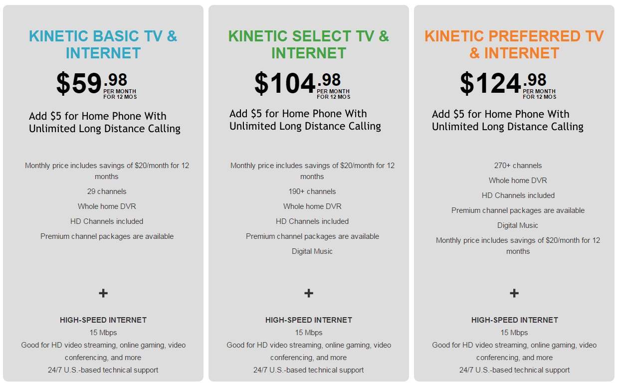 Stop the Cap! » Windstream Introduces IPTV Triple Play in