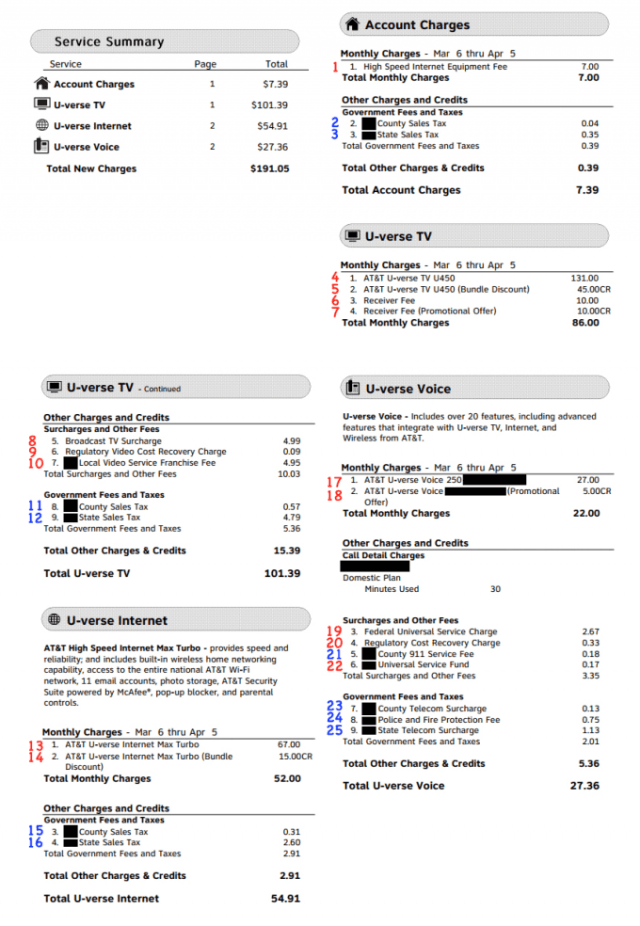 AT&T Payment Options AT&T Business Bill & account.