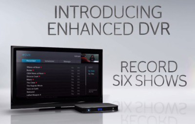 Does Spectrum Cable Have DVR? Unveiling the Power of Recording