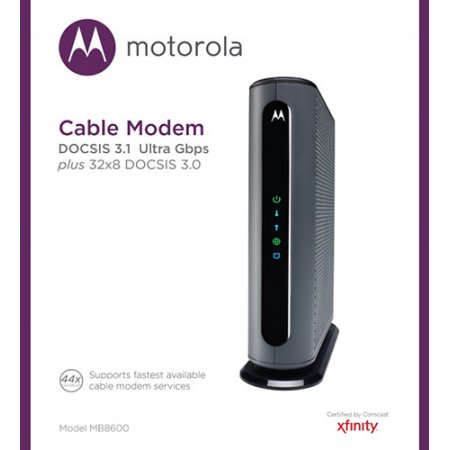 Stop the Cap! » Modem