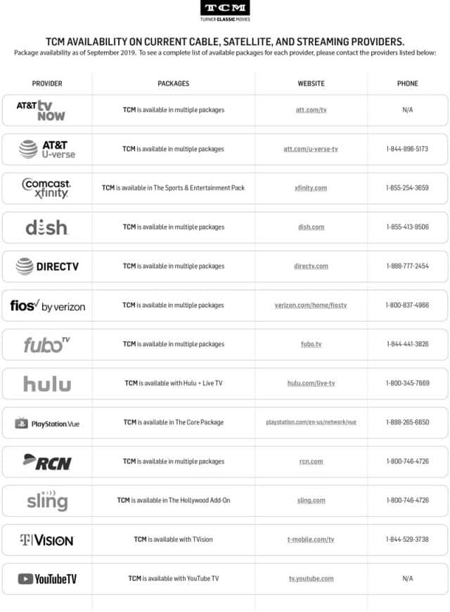 Xfinity Nfl Channel Cost NFLIMS