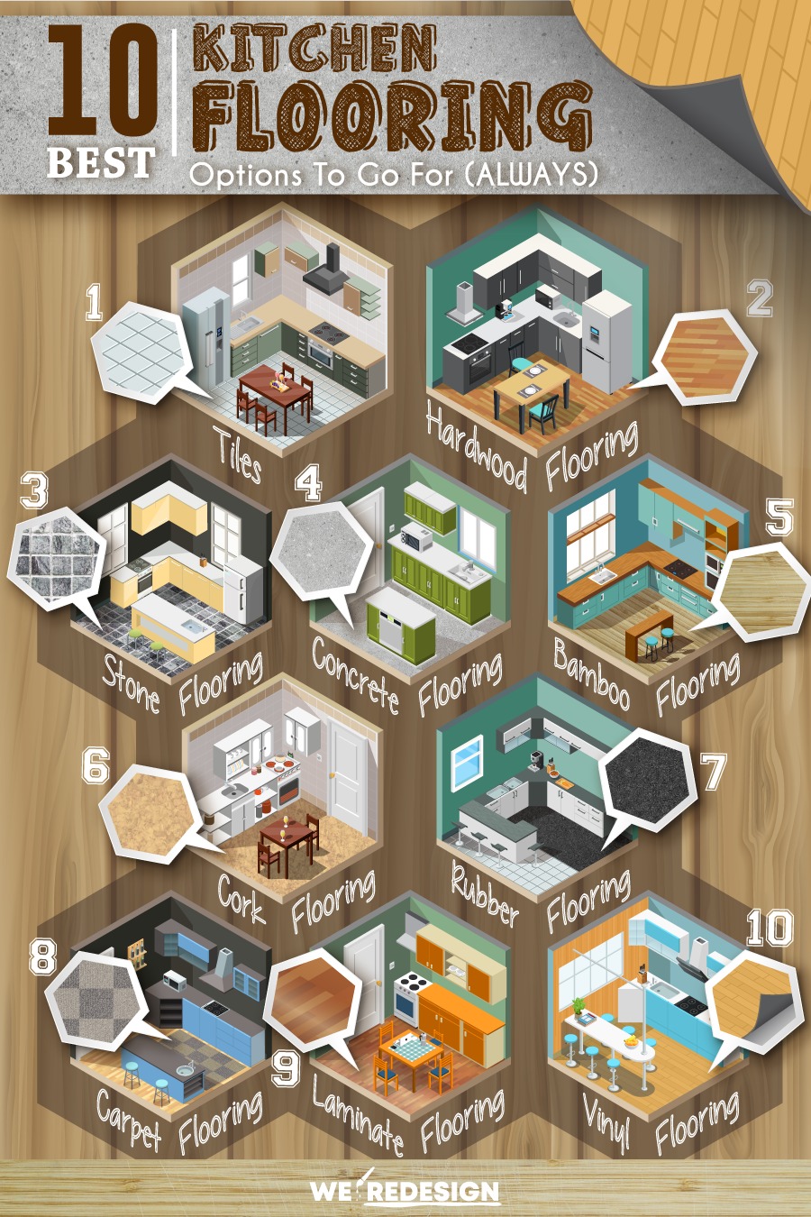 10 Best Kitchen Flooring Options To Go For (ALWAYS) Storables