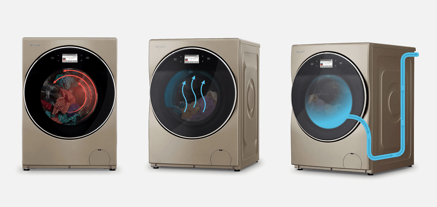 How Does A Washer Dryer Combo Work Storables