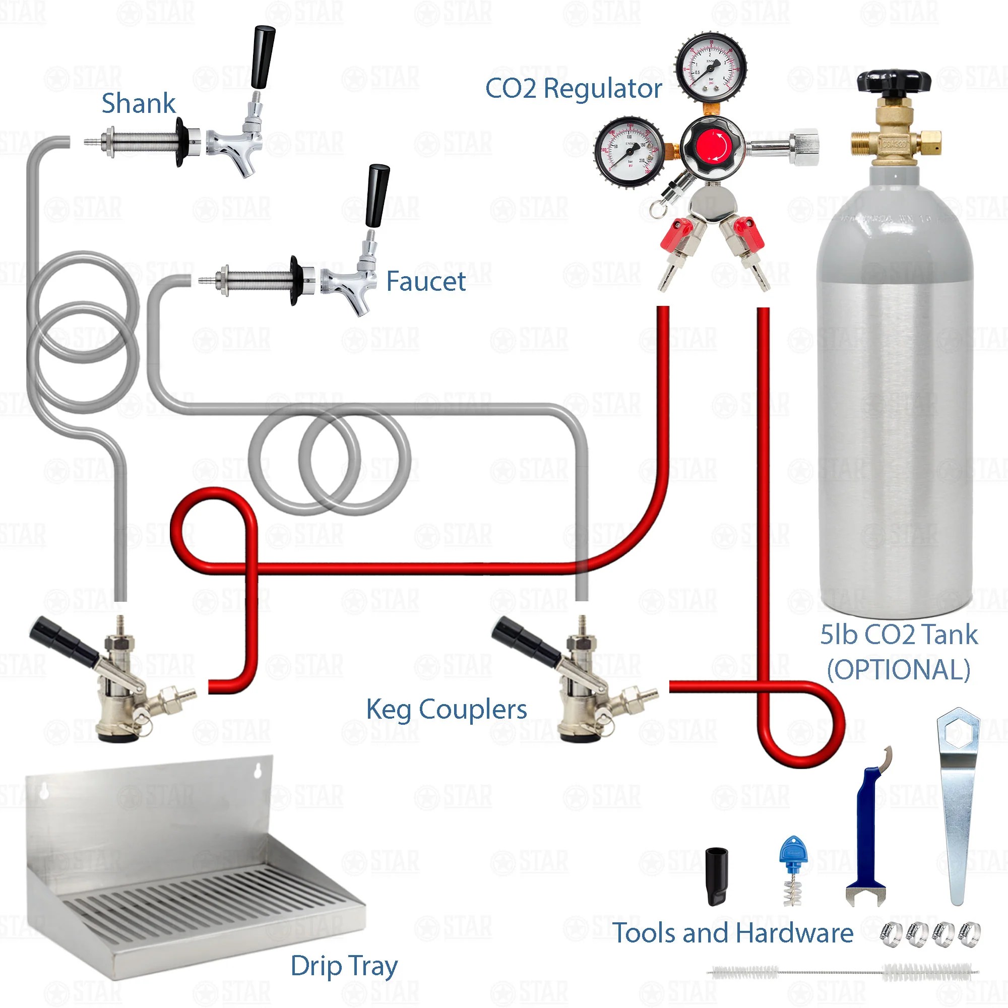 Where To Fill A Co2 Tank For Kegerator Near Me Storables