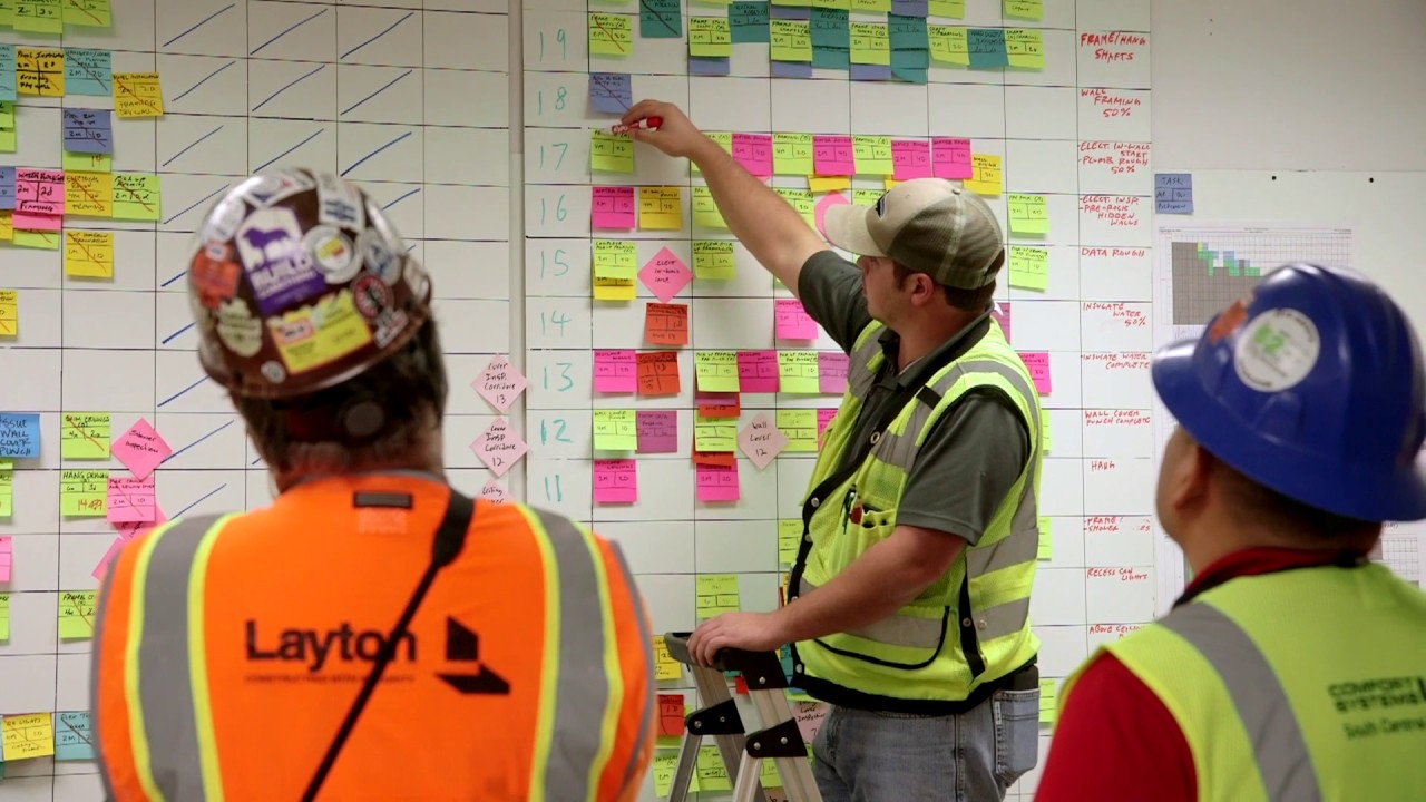 What Does A Planner Do In Construction Storables