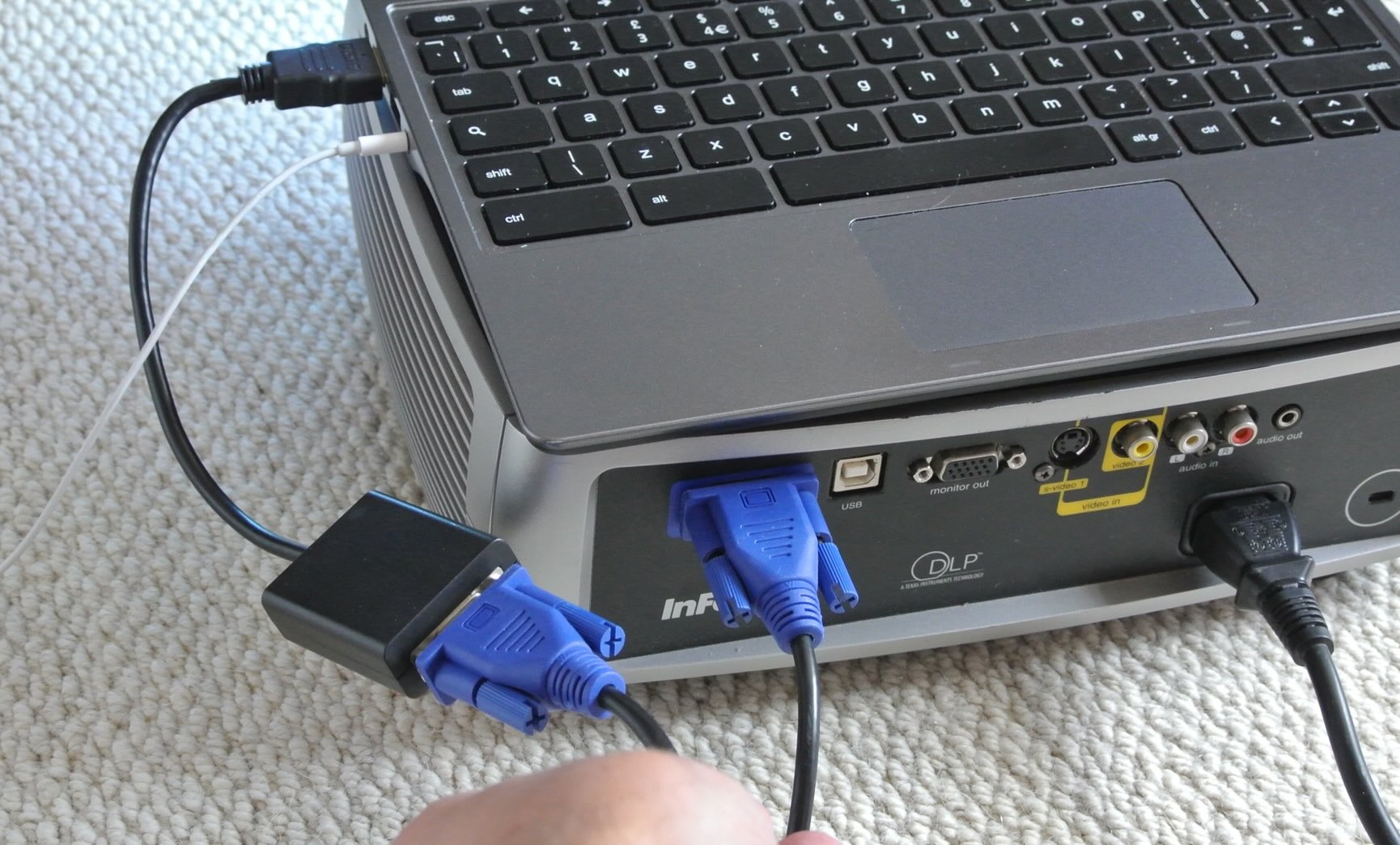 How To Hook Up Laptop To Projector Storables
