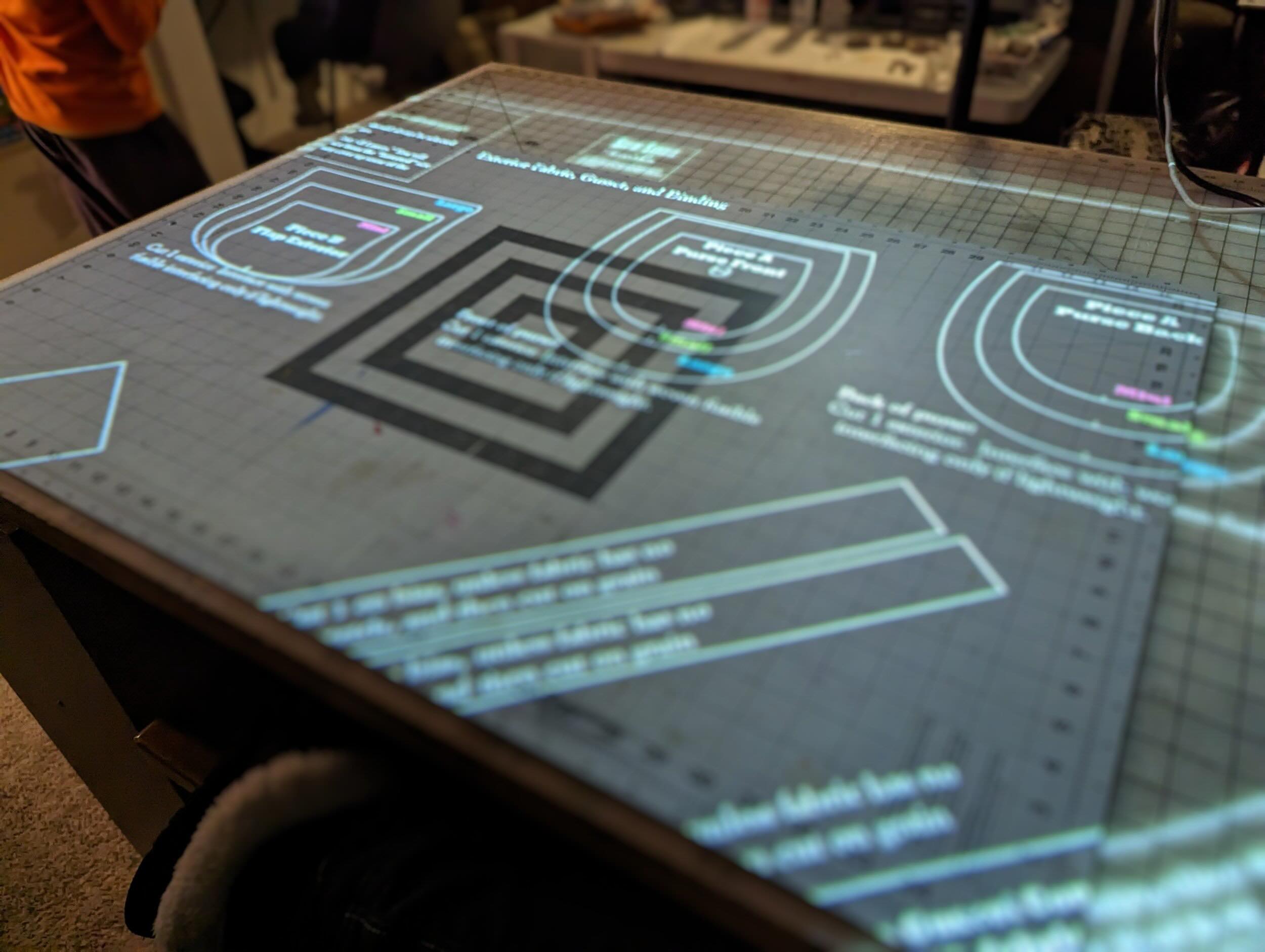 How To Use Projector For Sewing Patterns Storables