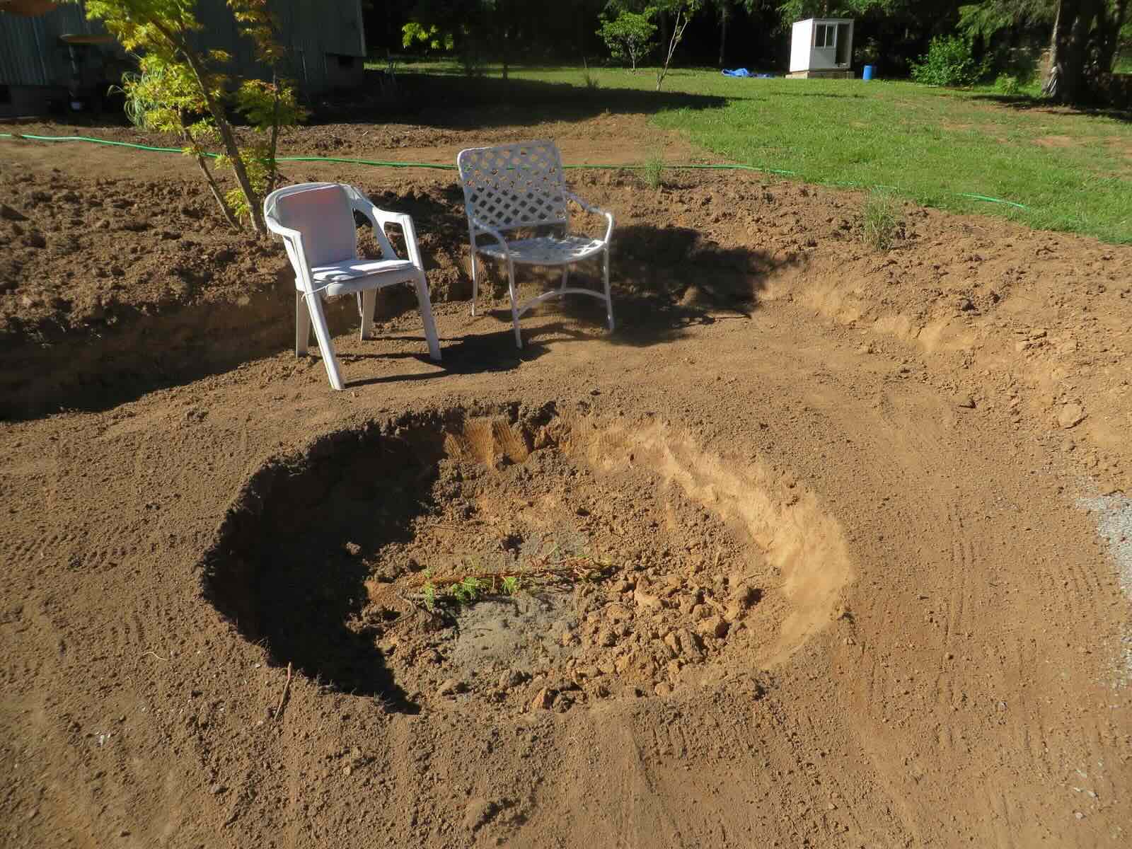 How Deep To Dig A Fire Pit Storables