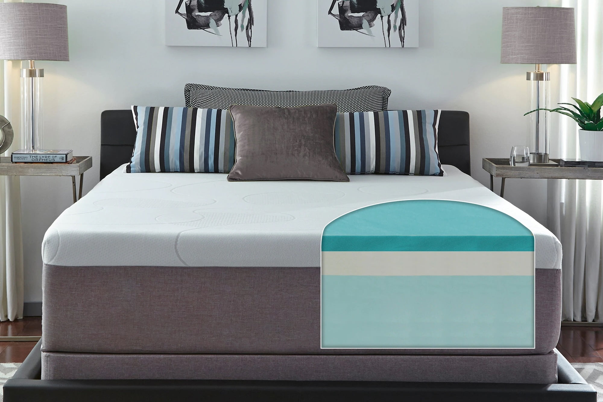 What Is Gel Memory Foam Storables
